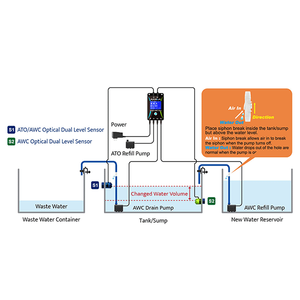 AutoAqua AWC Auto Water Change Duo setup