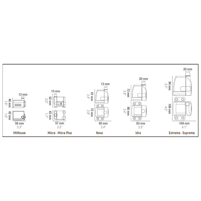 Sicce Micra Pumps dimensions